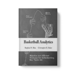 Basketball Analytics: Objective and Efficient Strategies for Understanding How Teams Win