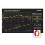 Team Performance - Stats Perform