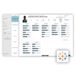 Technical Scout Tool