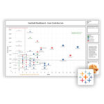Team Dashboard - Goal and Assist Contribution